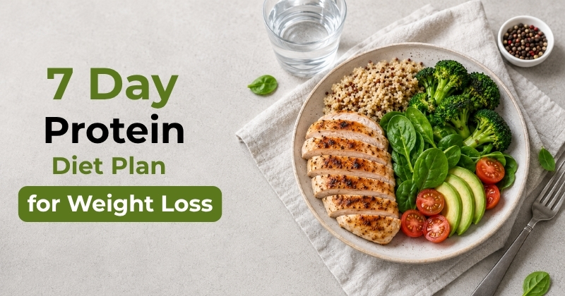 Protein Diet Plan for Weight Loss